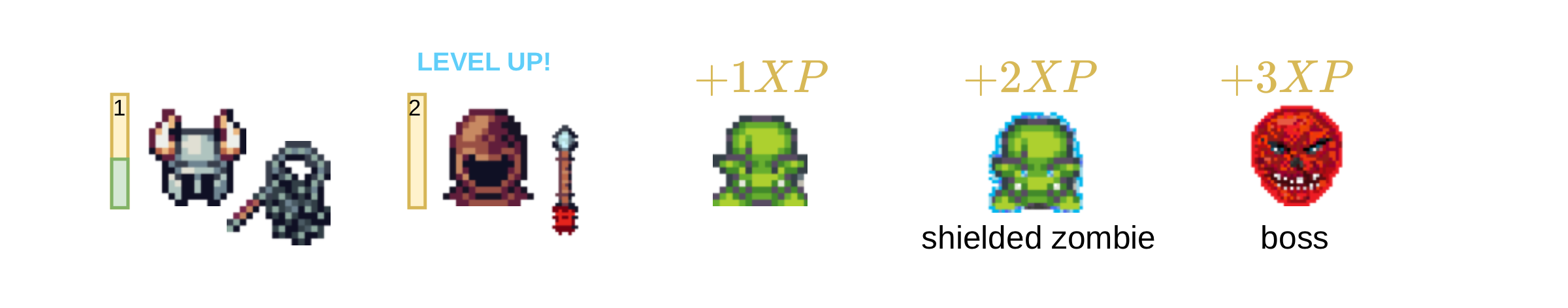 Custom KAZ entities